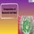 Composition of Bacterial Cell Wall: Overview, Topics, Structure